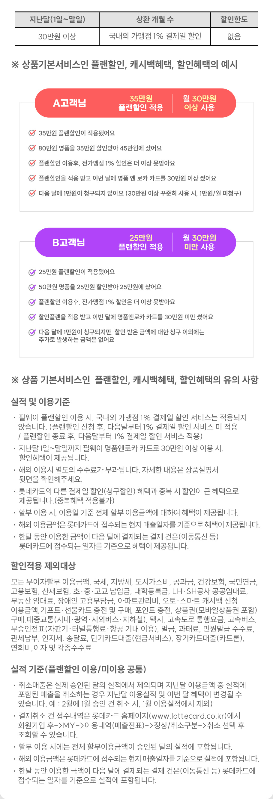 지난달 30만원이상 1% 결제일할인
